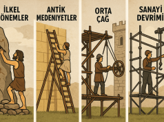 DÜNDEN BUGÜNE: YÜKSEKTE ÇALIŞMANIN EVRİMİ VE EKİPMANLARIN TARİHSEL GELİŞİMİ