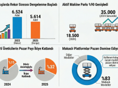 TÜRKİYE PLATFORM SEKTÖRÜ REKORUN ARDINDAN YENİ DENGE ARAYIŞINDA