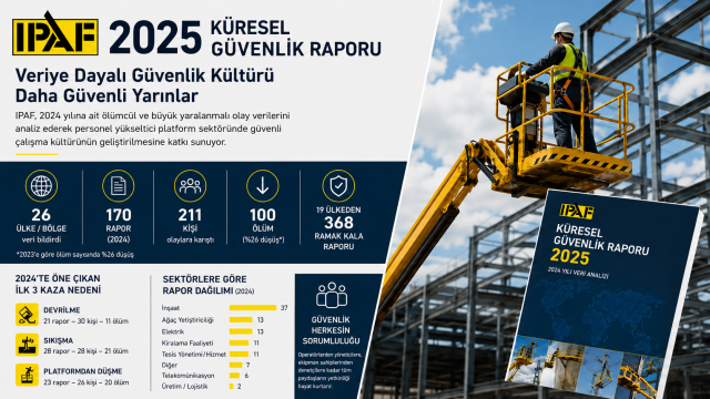 kureselkazaraporhaberresmi